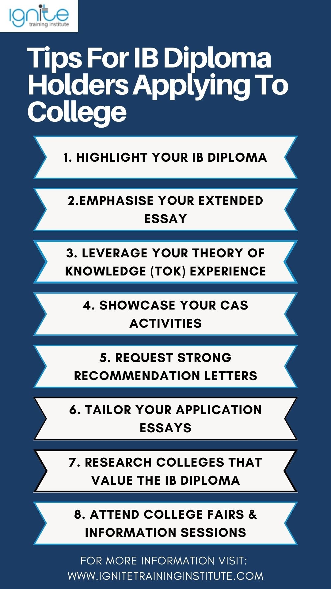 colleges that accept ib diploma