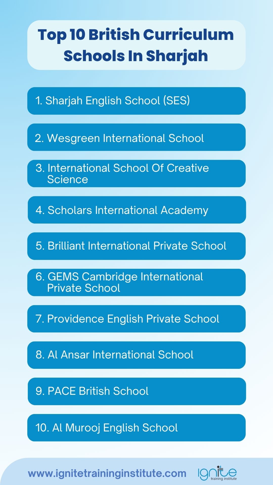 british curriculum schools in sharjah