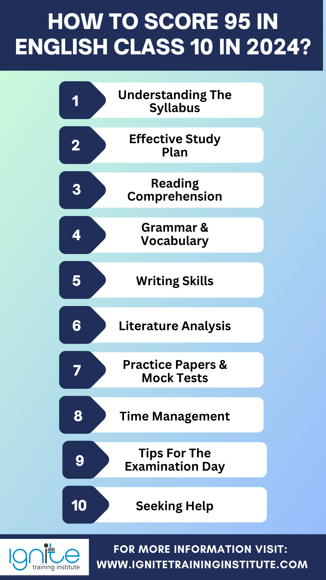 how to score 95 in english class 10