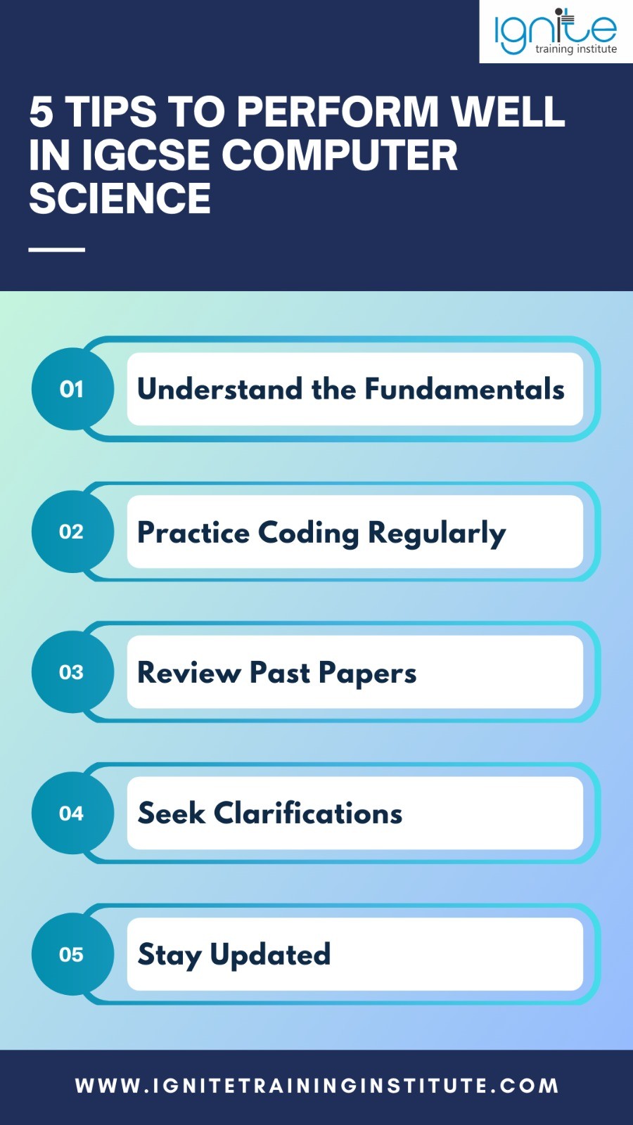 IGCSE Computer Science