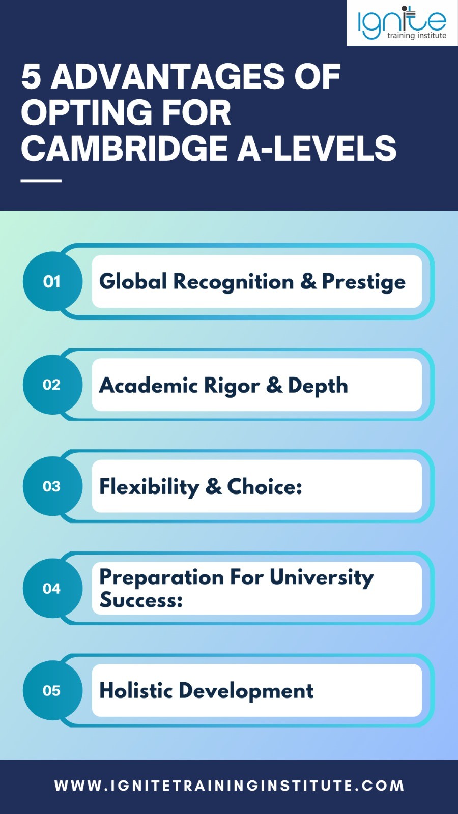 Cambridge A-Level Courses