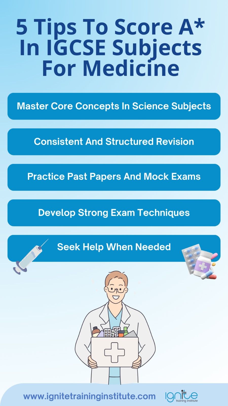 Igcse Subjects For Medicine