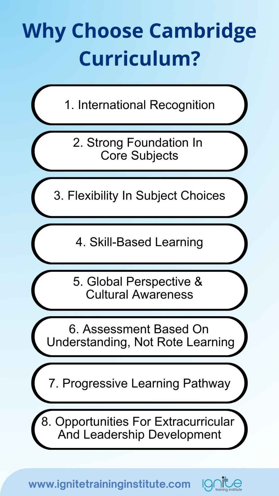 cambridge curriculum