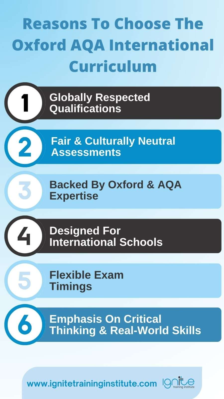 oxford aqa